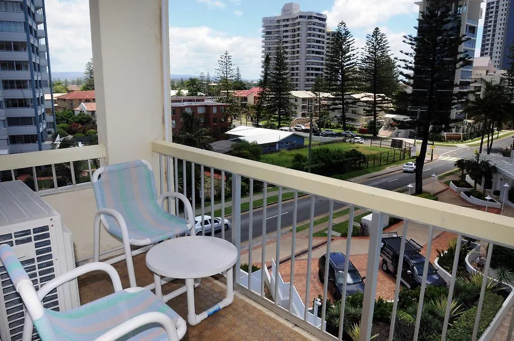 Aparthotel Anglesea Court Apartment Gold Coast Australia