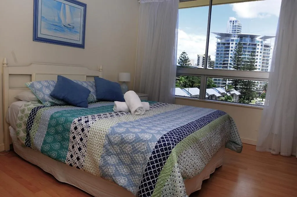 Anglesea Court Aparthotel Gold Coast